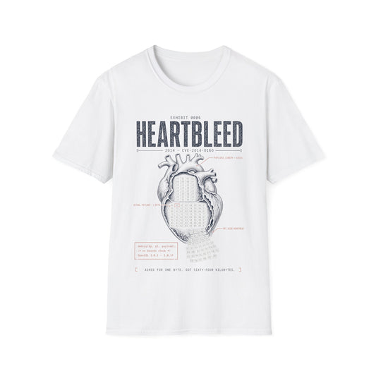 EXHIBIT 0006 — HEARTBLEED