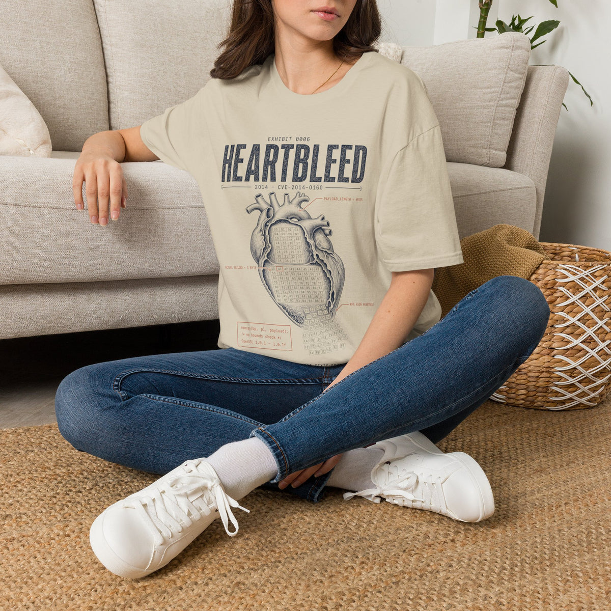 EXHIBIT 0006 — HEARTBLEED