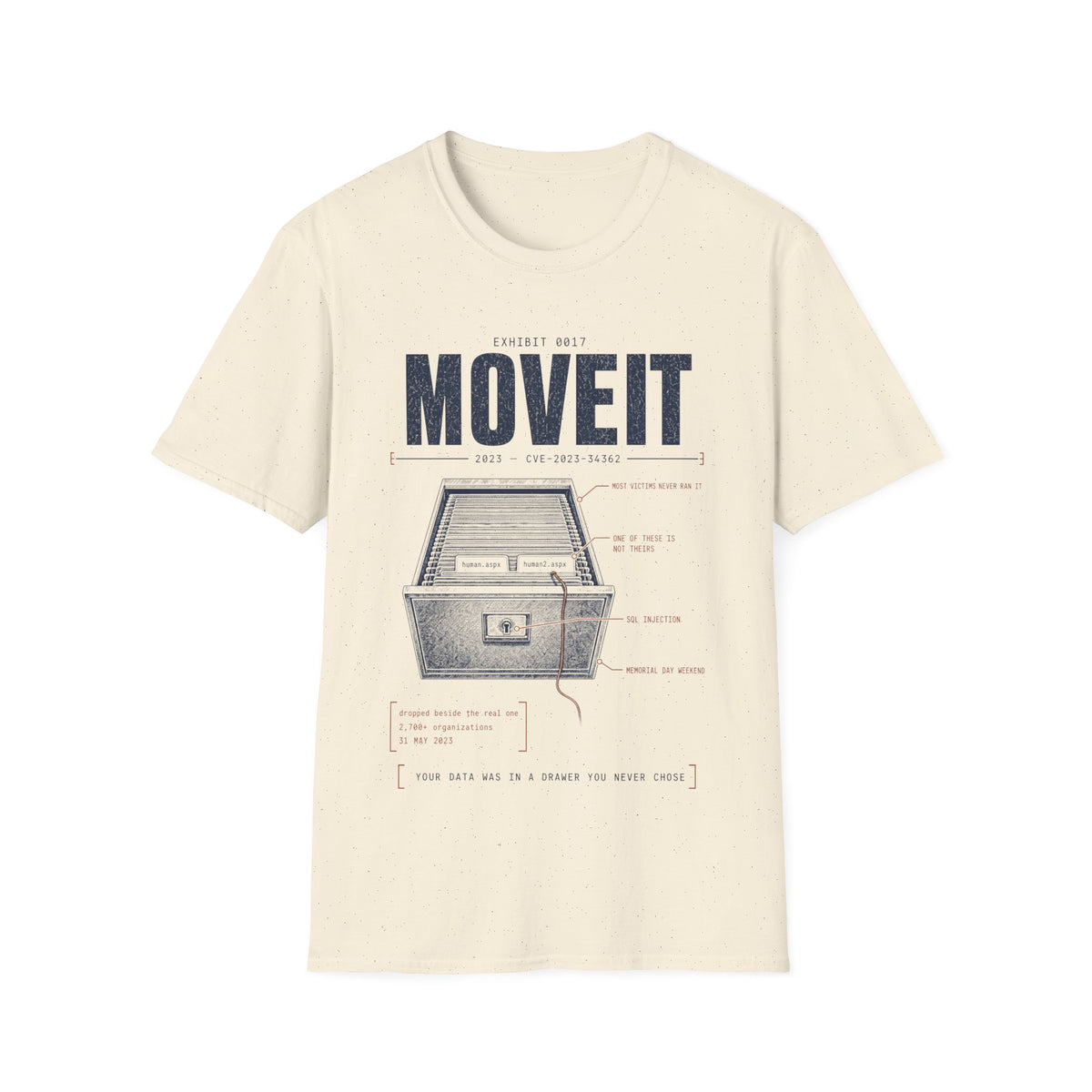 EXHIBIT 0017 — MOVEIT
