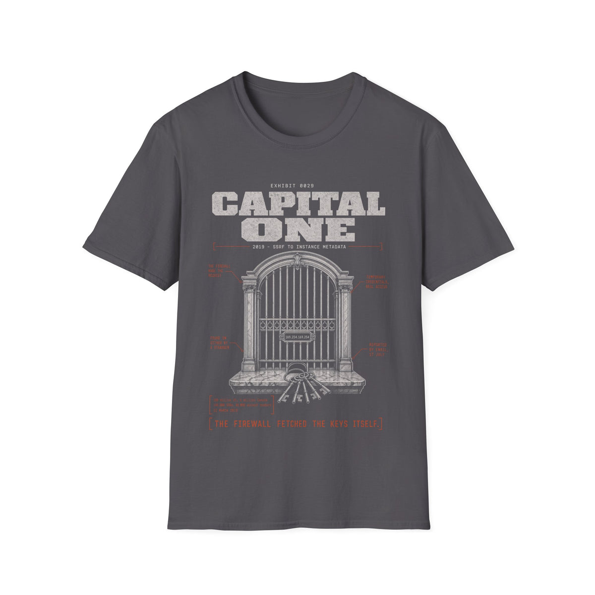 EXHIBIT 0029 — CAPITAL ONE