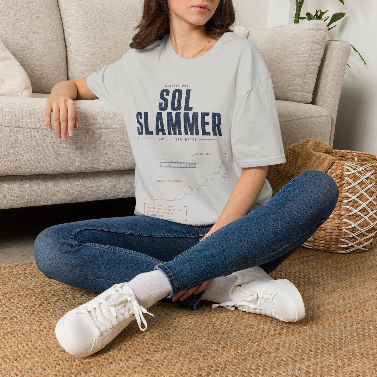 EXHIBIT 0012 — SQL SLAMMER