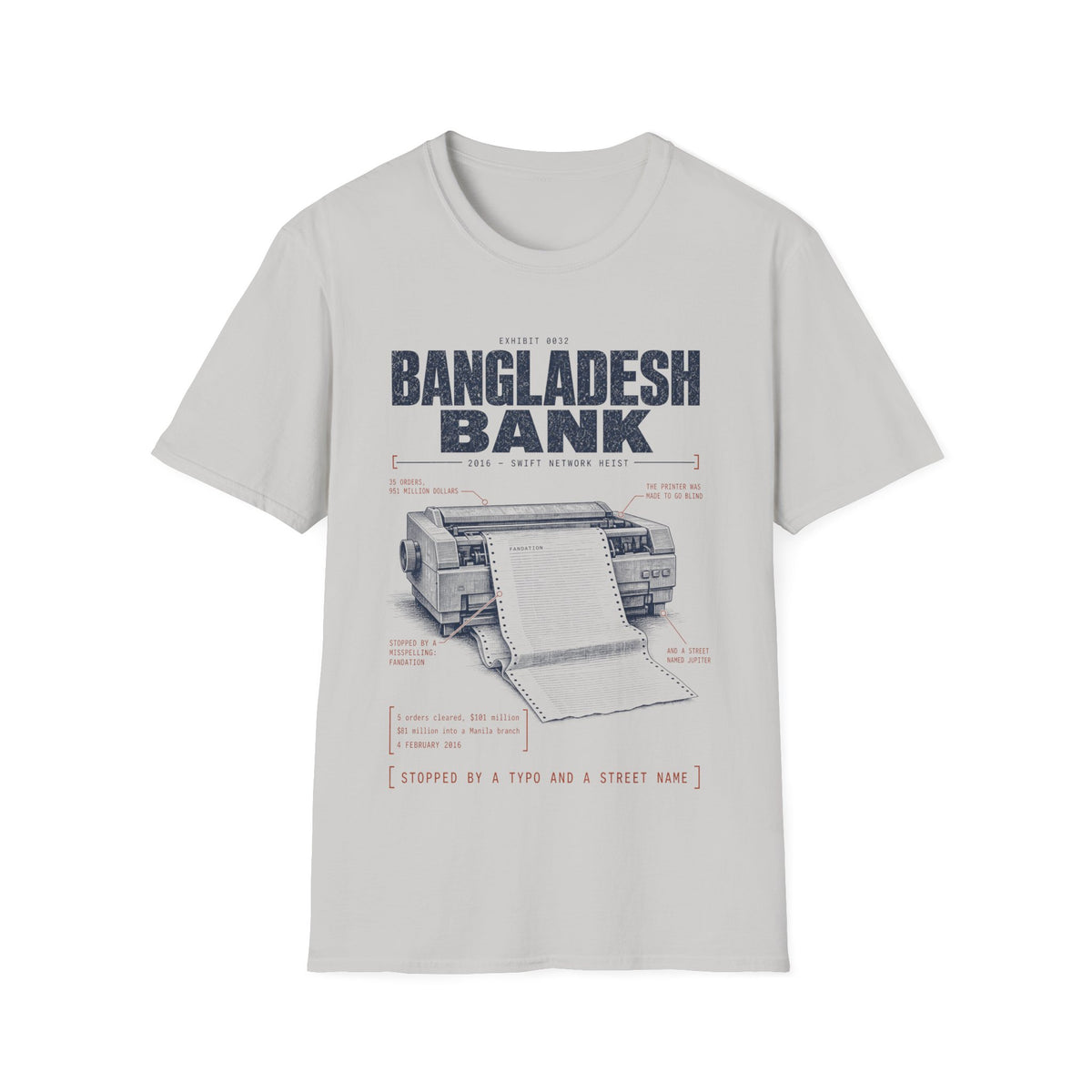 EXHIBIT 0032 — BANGLADESH BANK