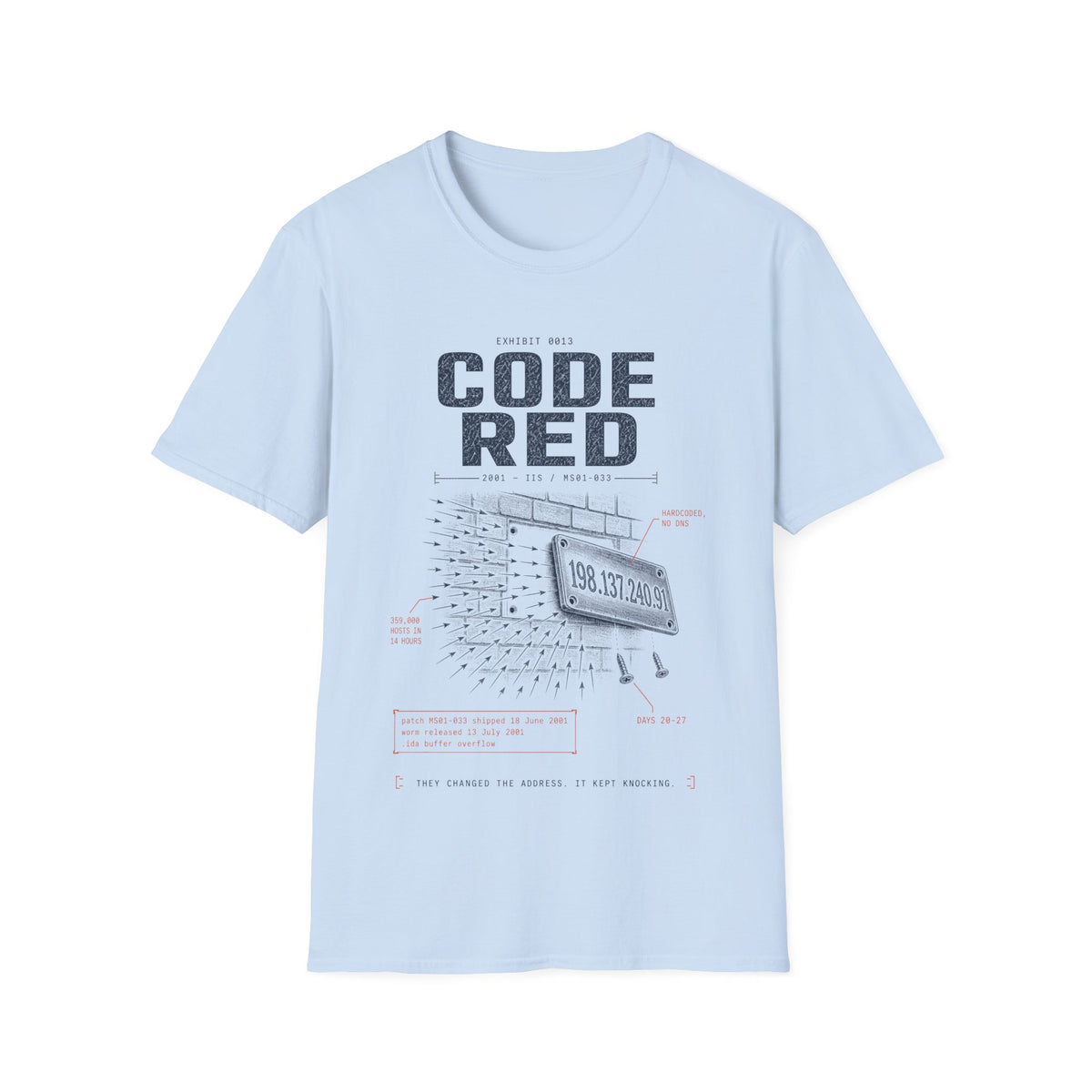 EXHIBIT 0013 — CODE RED