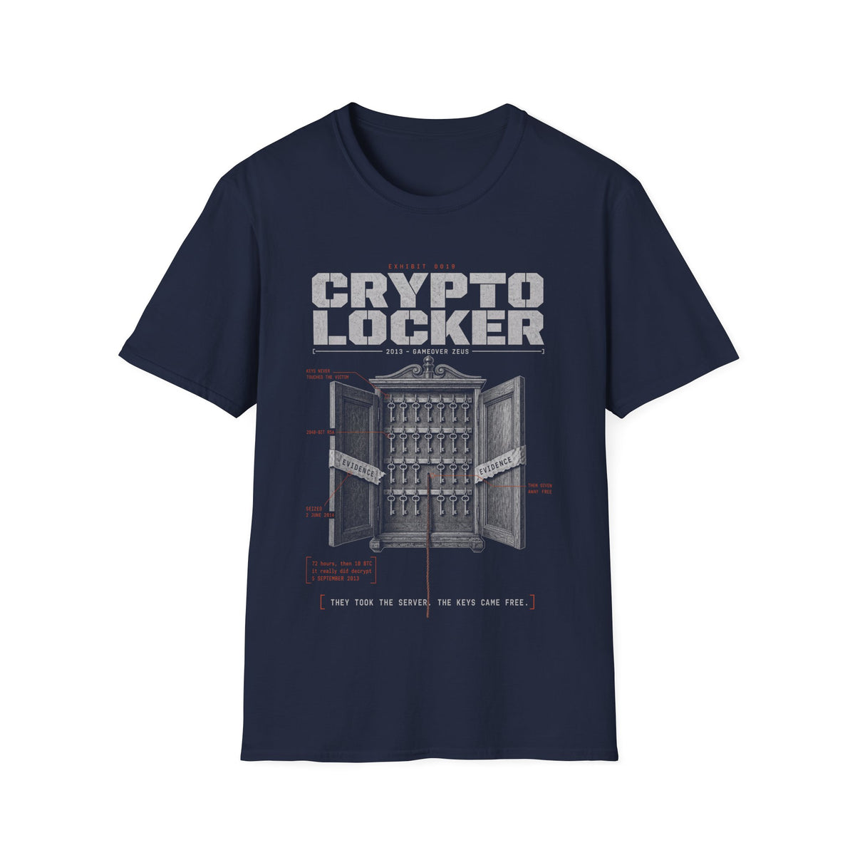 EXHIBIT 0019 — CRYPTOLOCKER