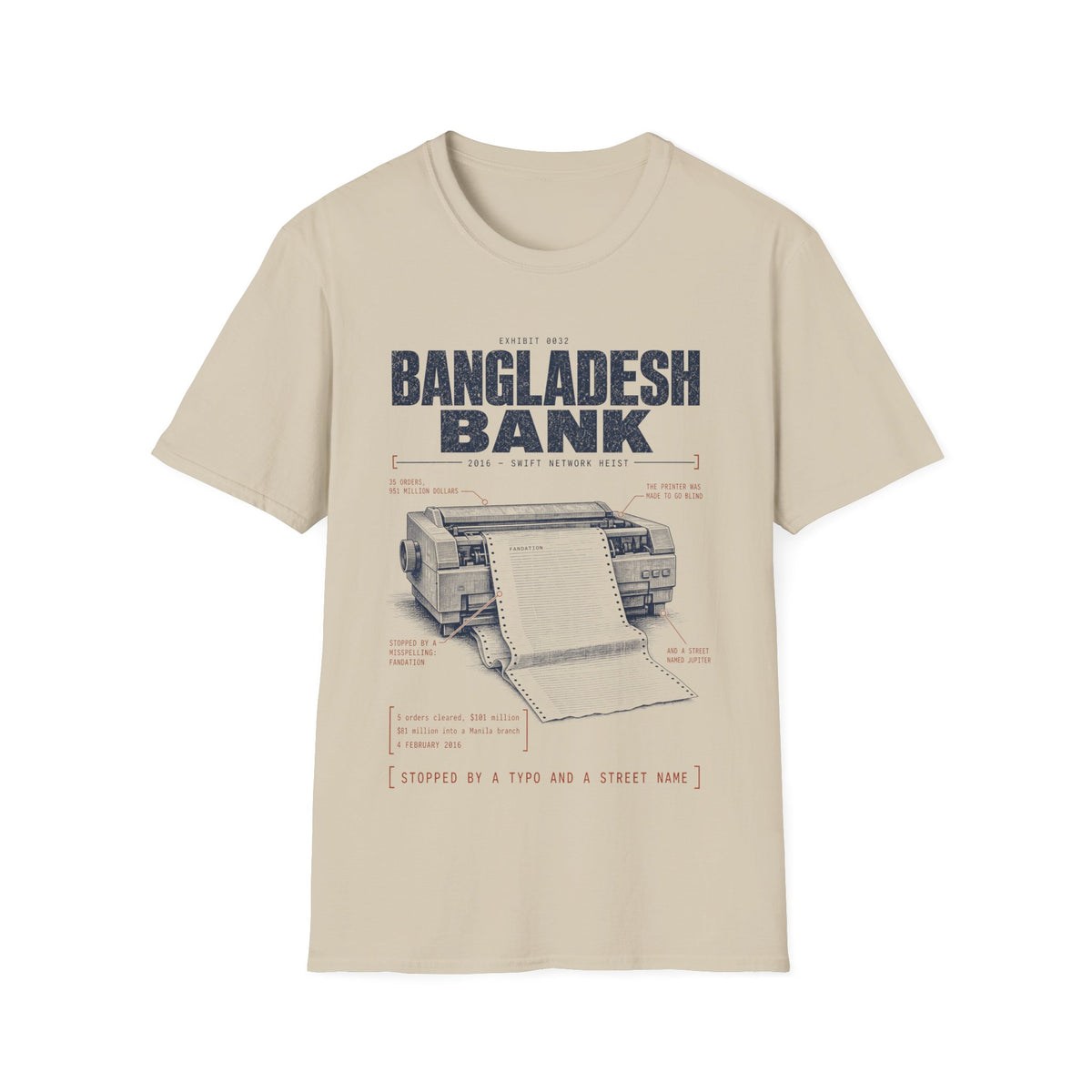 EXHIBIT 0032 — BANGLADESH BANK