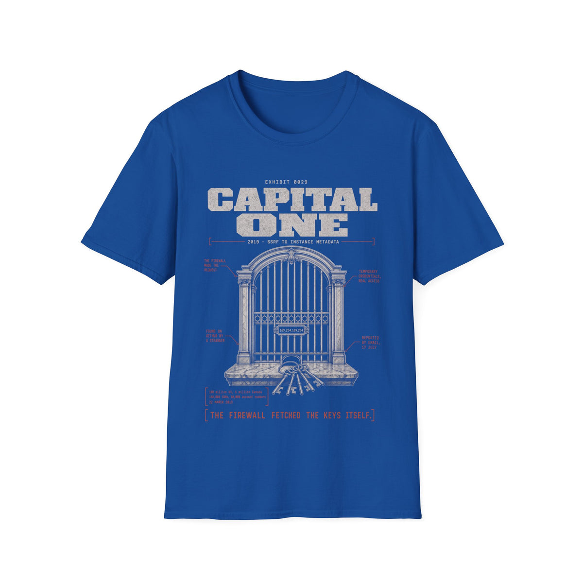 EXHIBIT 0029 — CAPITAL ONE