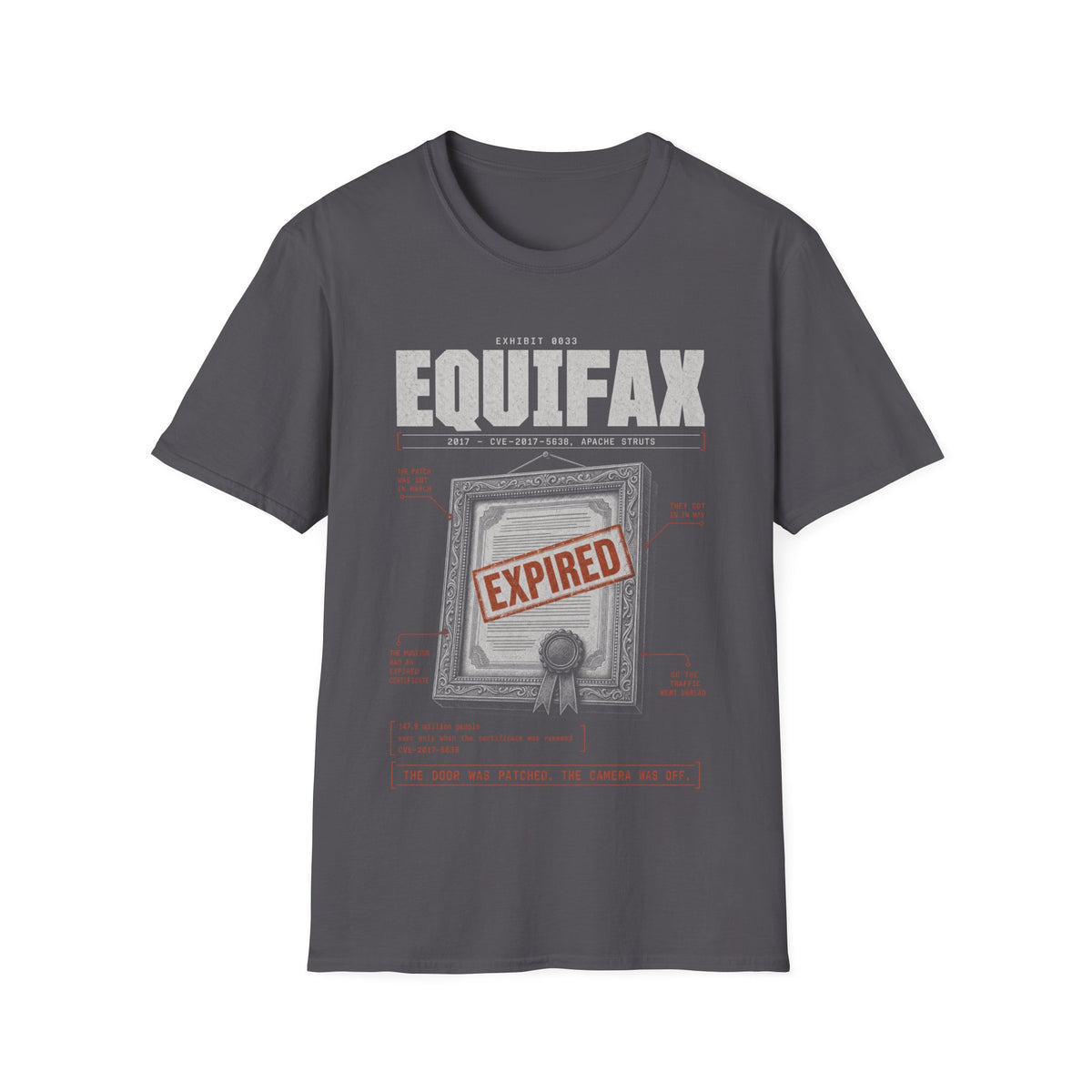 EXHIBIT 0033 — EQUIFAX
