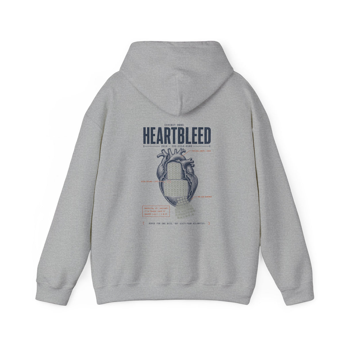 EXHIBIT 0006 — HEARTBLEED HOODIE