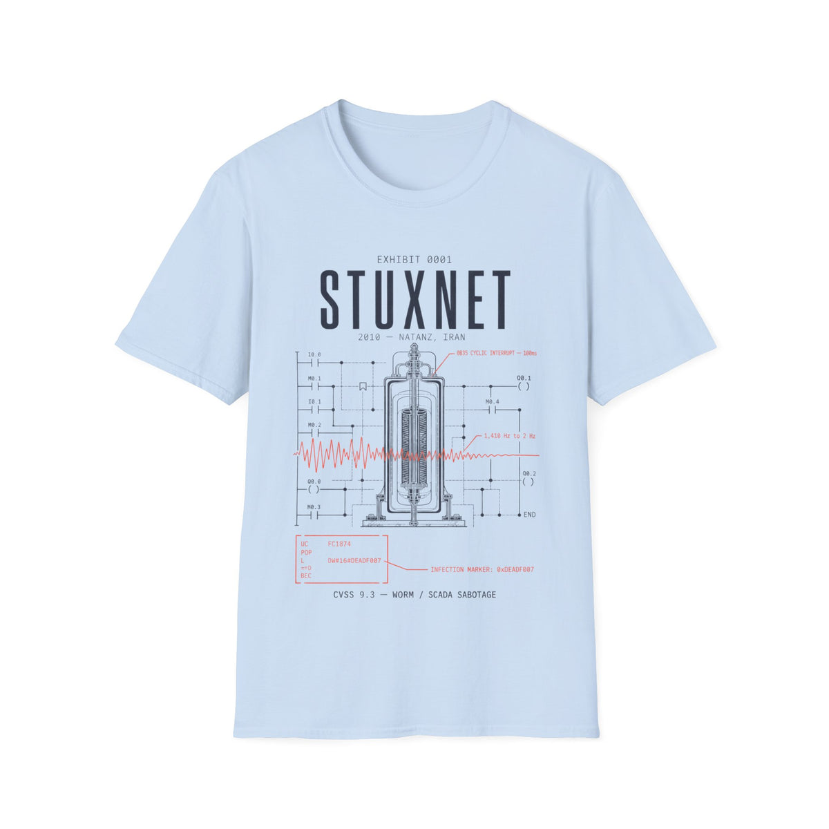 EXHIBIT 0001 — STUXNET