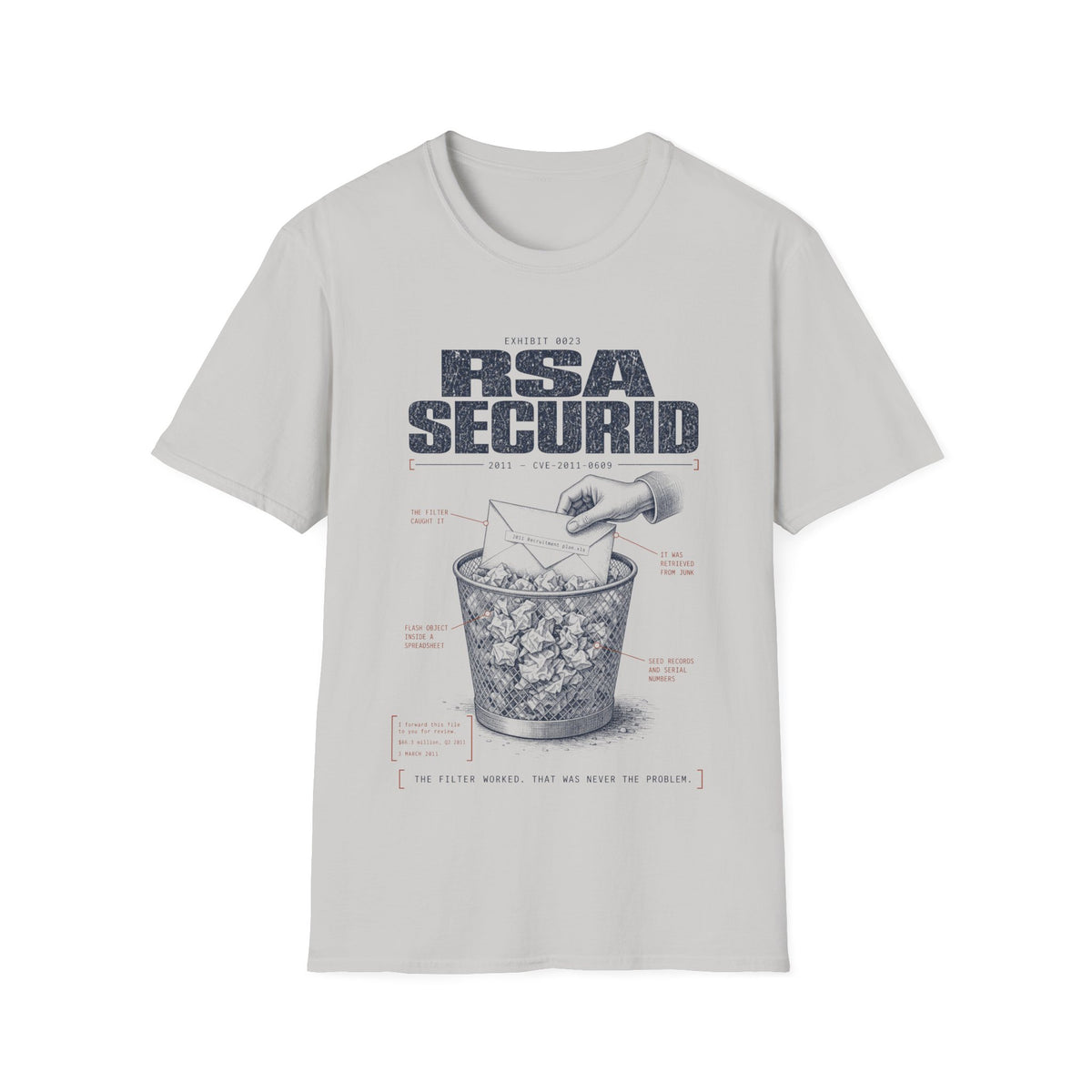 EXHIBIT 0023 — RSA SECURID