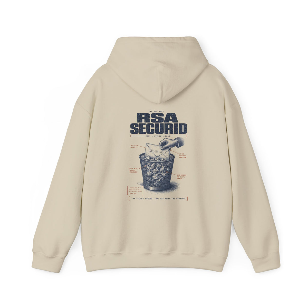 EXHIBIT 0023 — RSA SECURID HOODIE