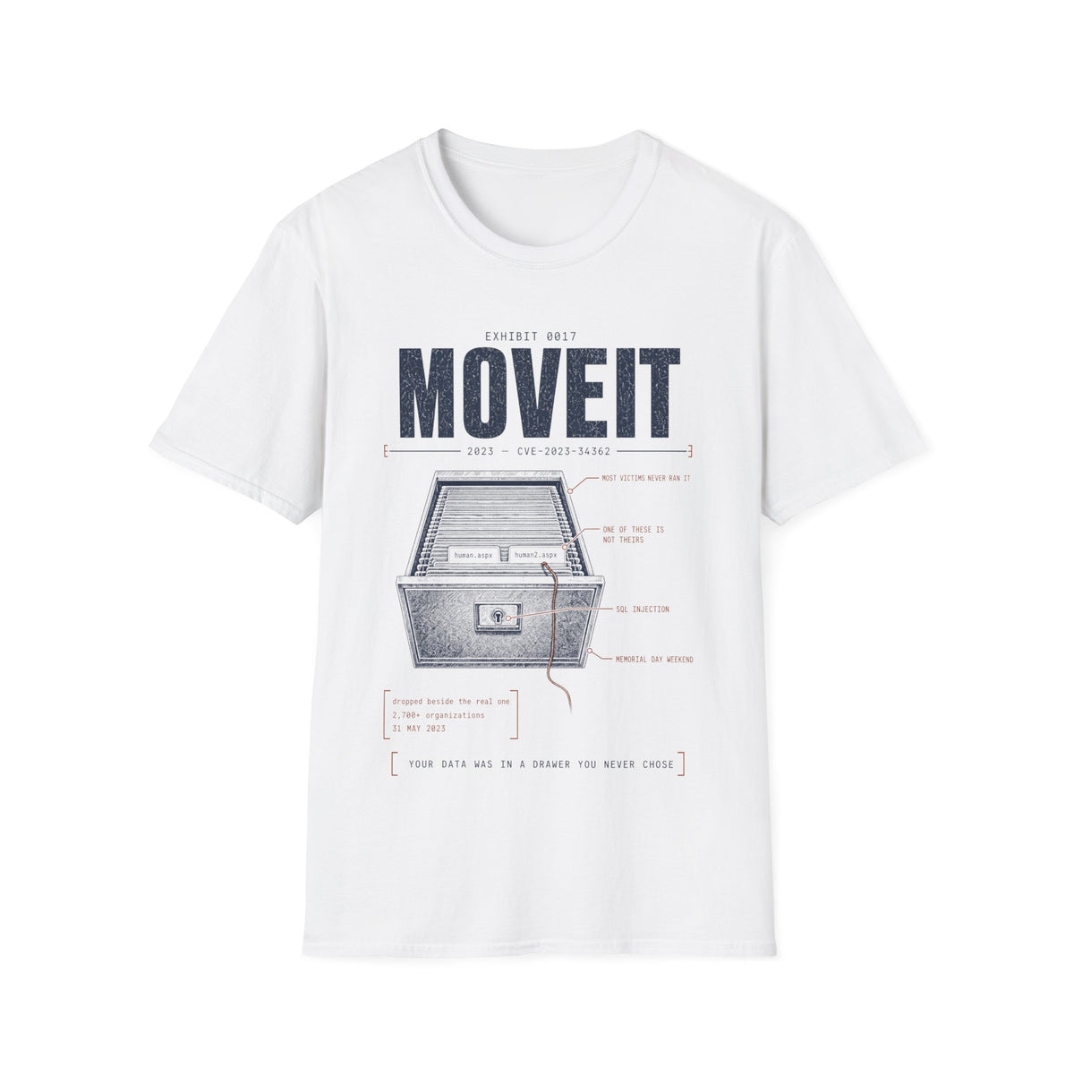EXHIBIT 0017 — MOVEIT