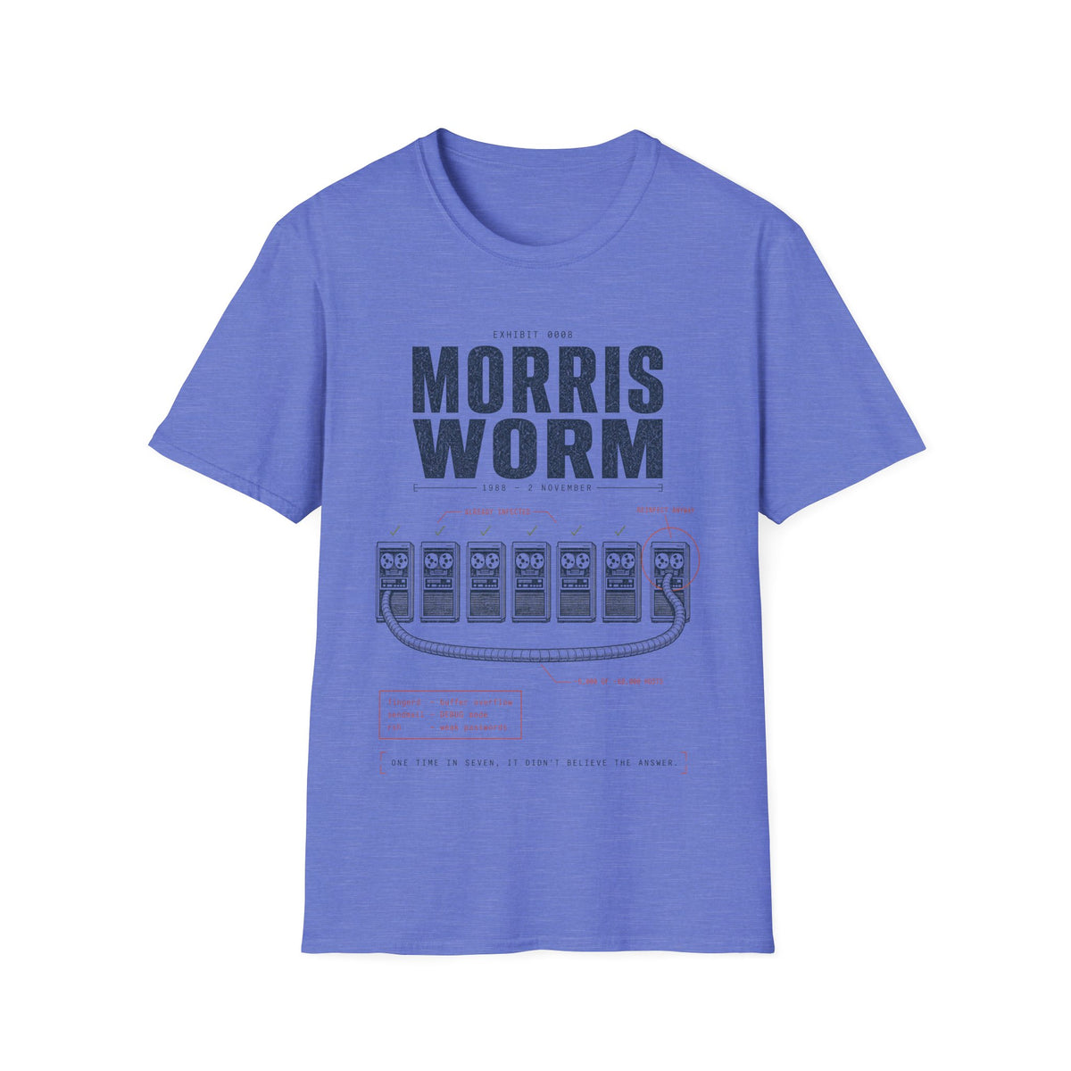 EXHIBIT 0008 — MORRIS WORM