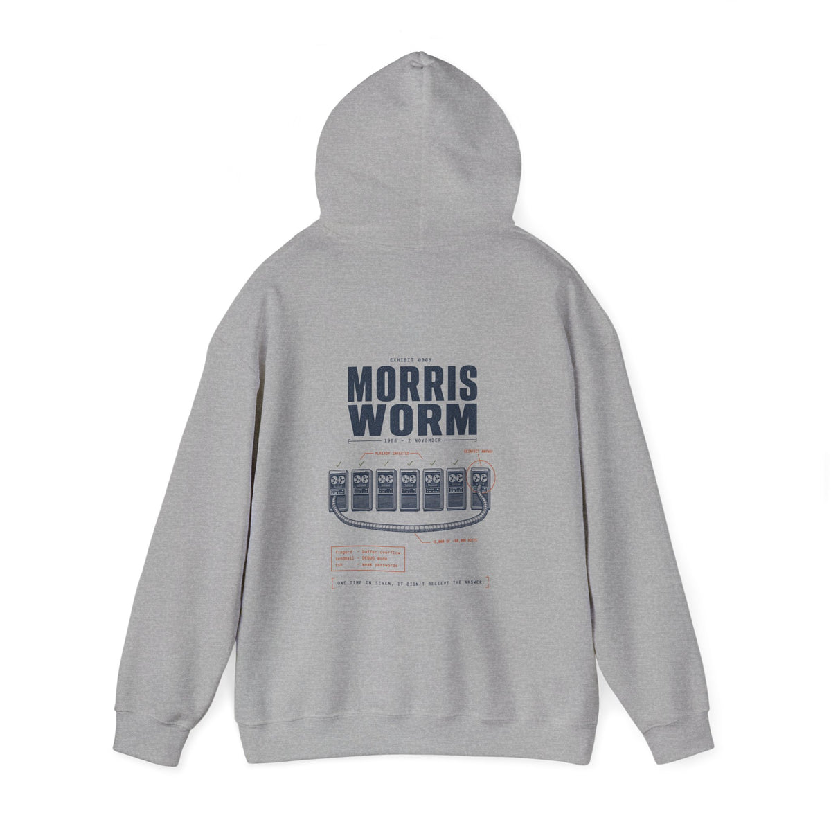 EXHIBIT 0008 — MORRIS WORM HOODIE