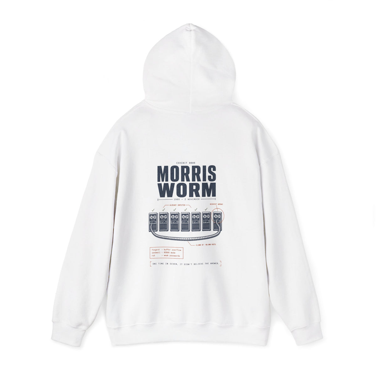 EXHIBIT 0008 — MORRIS WORM HOODIE