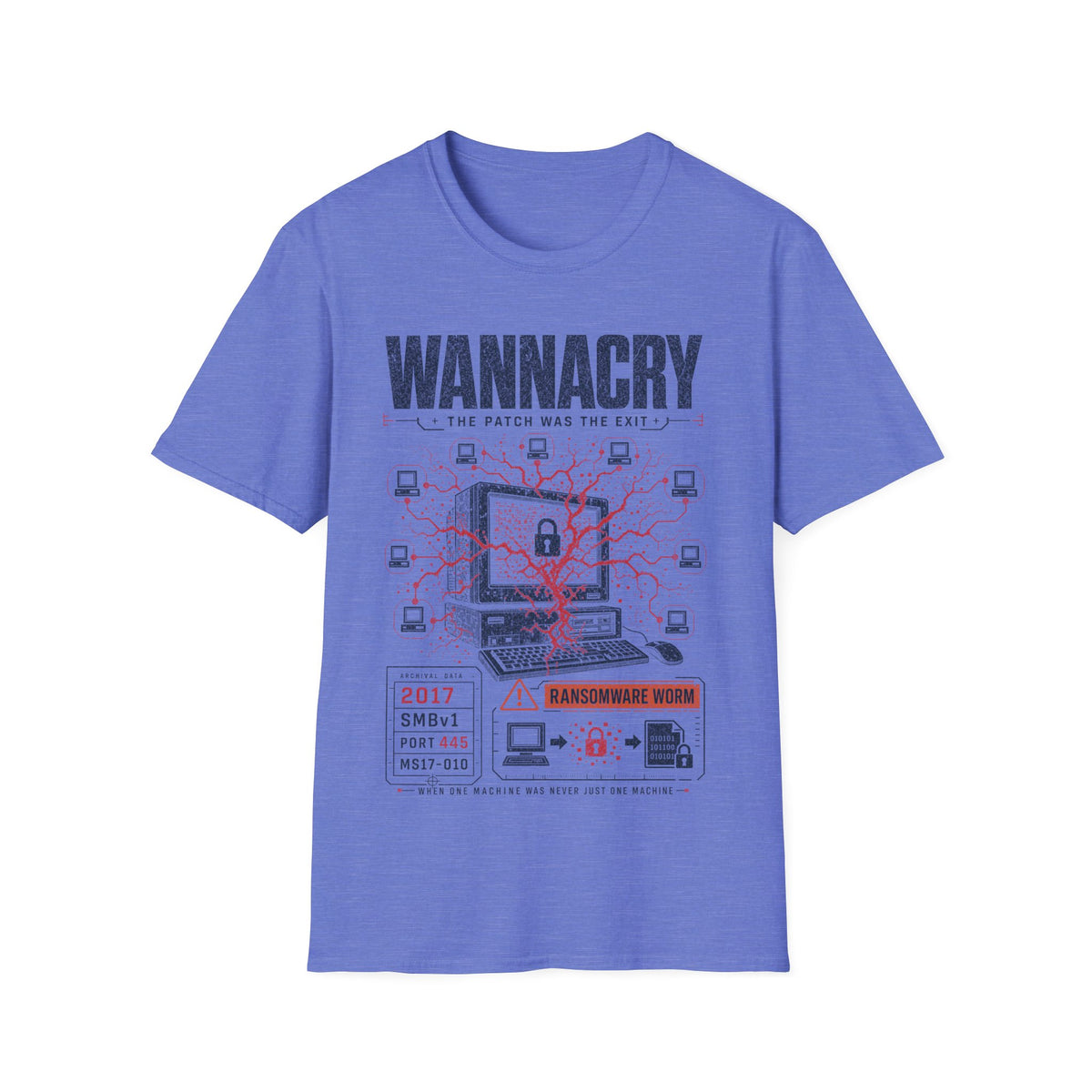 EXHIBIT 0002 — WANNACRY