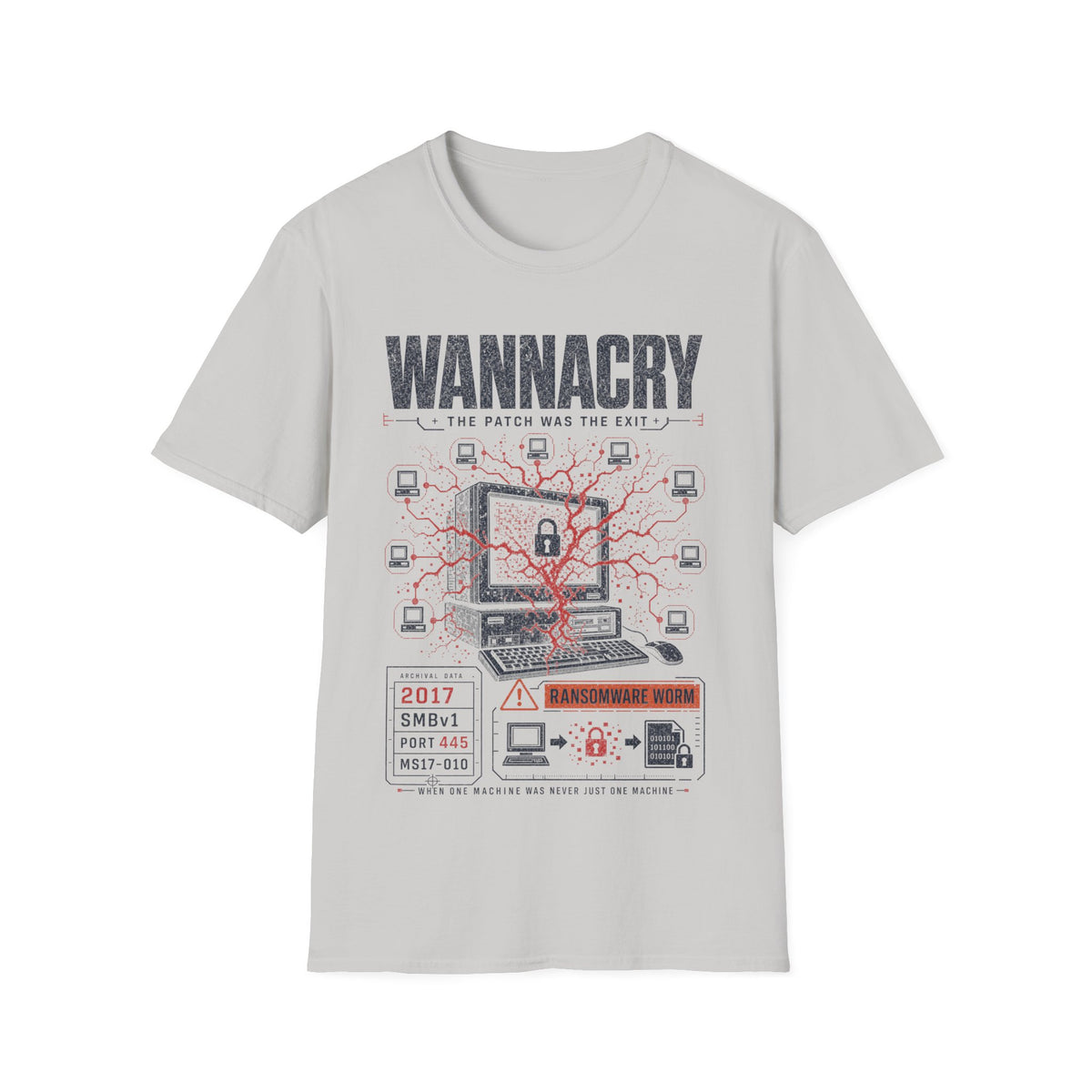 EXHIBIT 0002 — WANNACRY