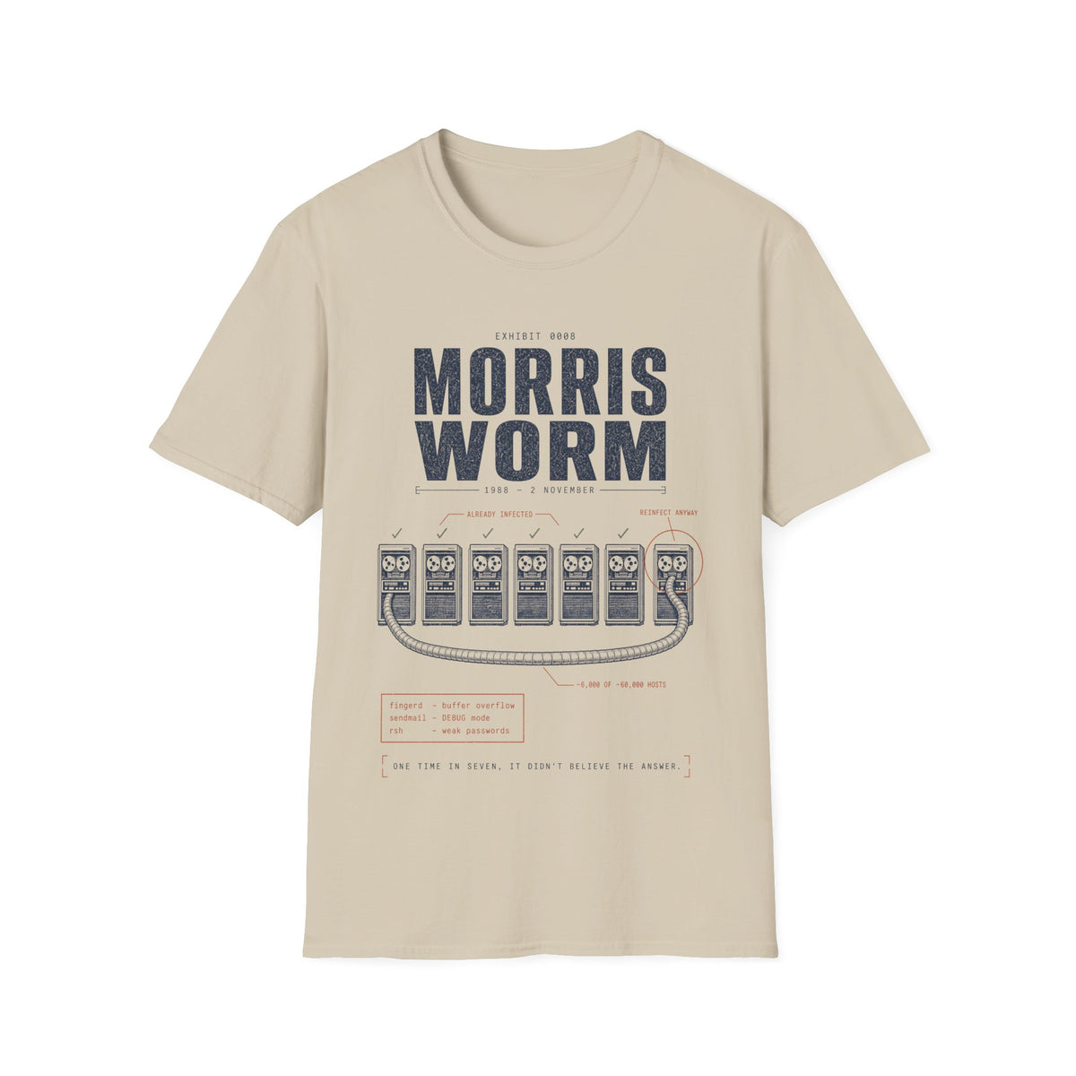 EXHIBIT 0008 — MORRIS WORM