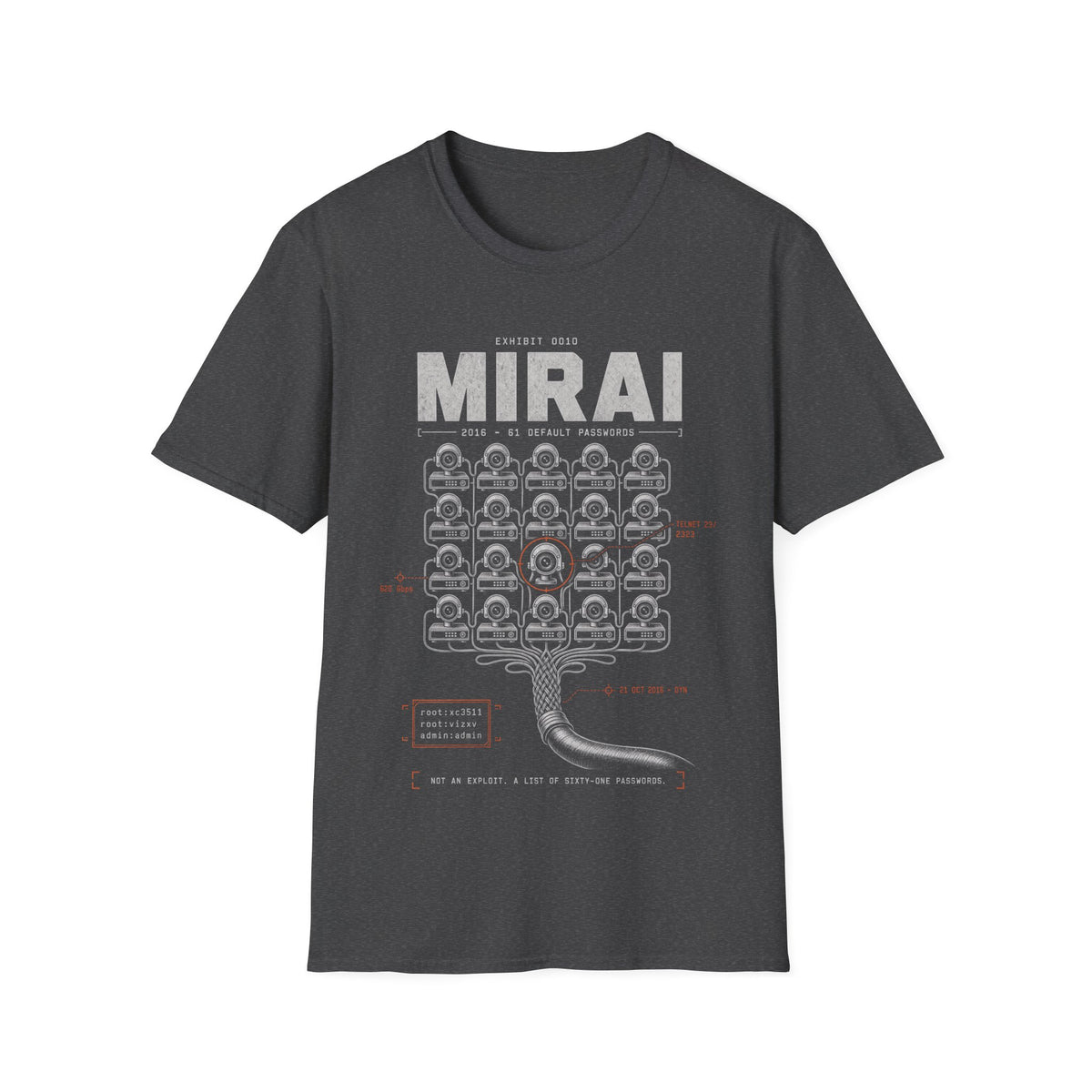 EXHIBIT 0010 — MIRAI