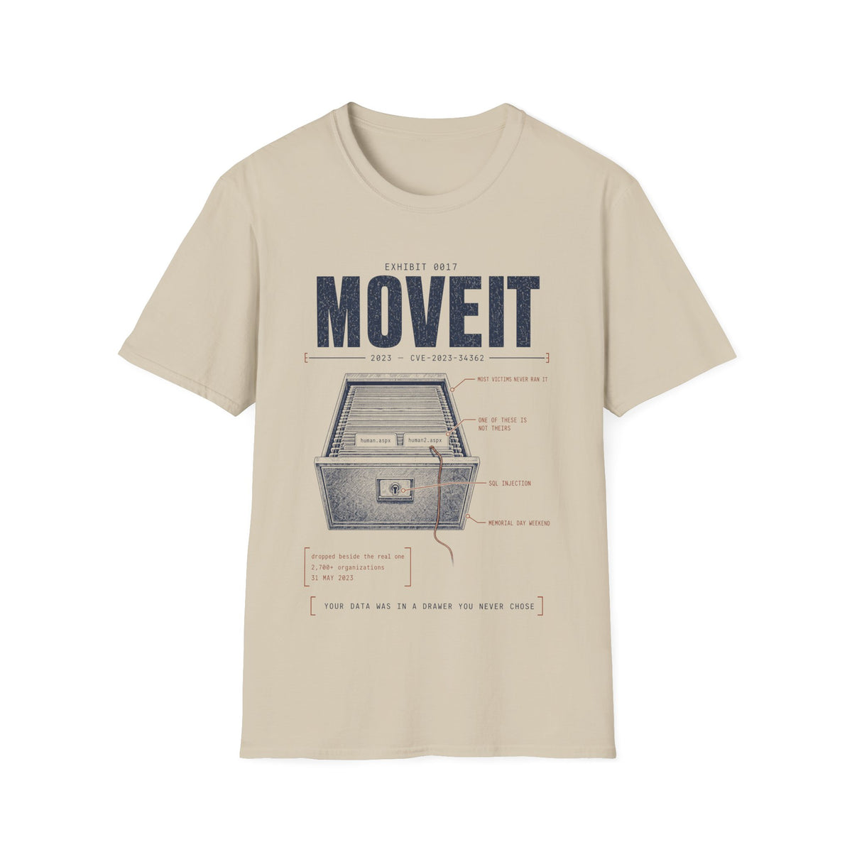 EXHIBIT 0017 — MOVEIT