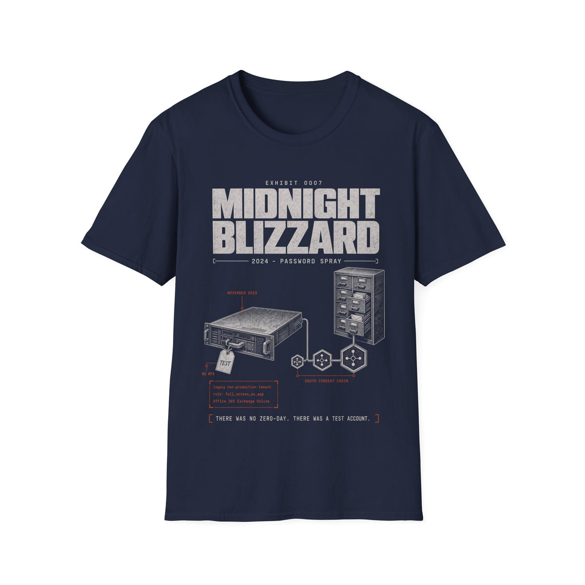 EXHIBIT 0007 — MIDNIGHT BLIZZARD