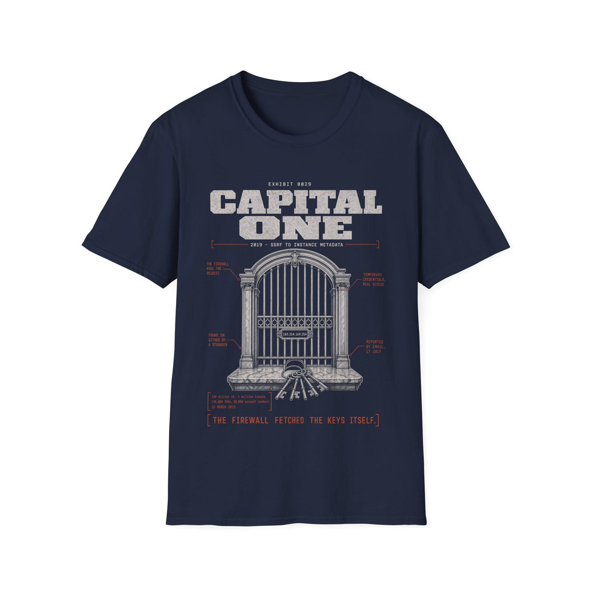 EXHIBIT 0029 — CAPITAL ONE