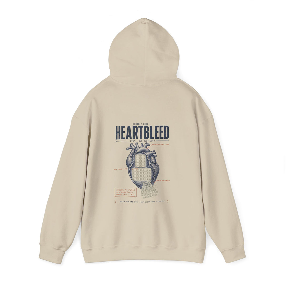 EXHIBIT 0006 — HEARTBLEED HOODIE