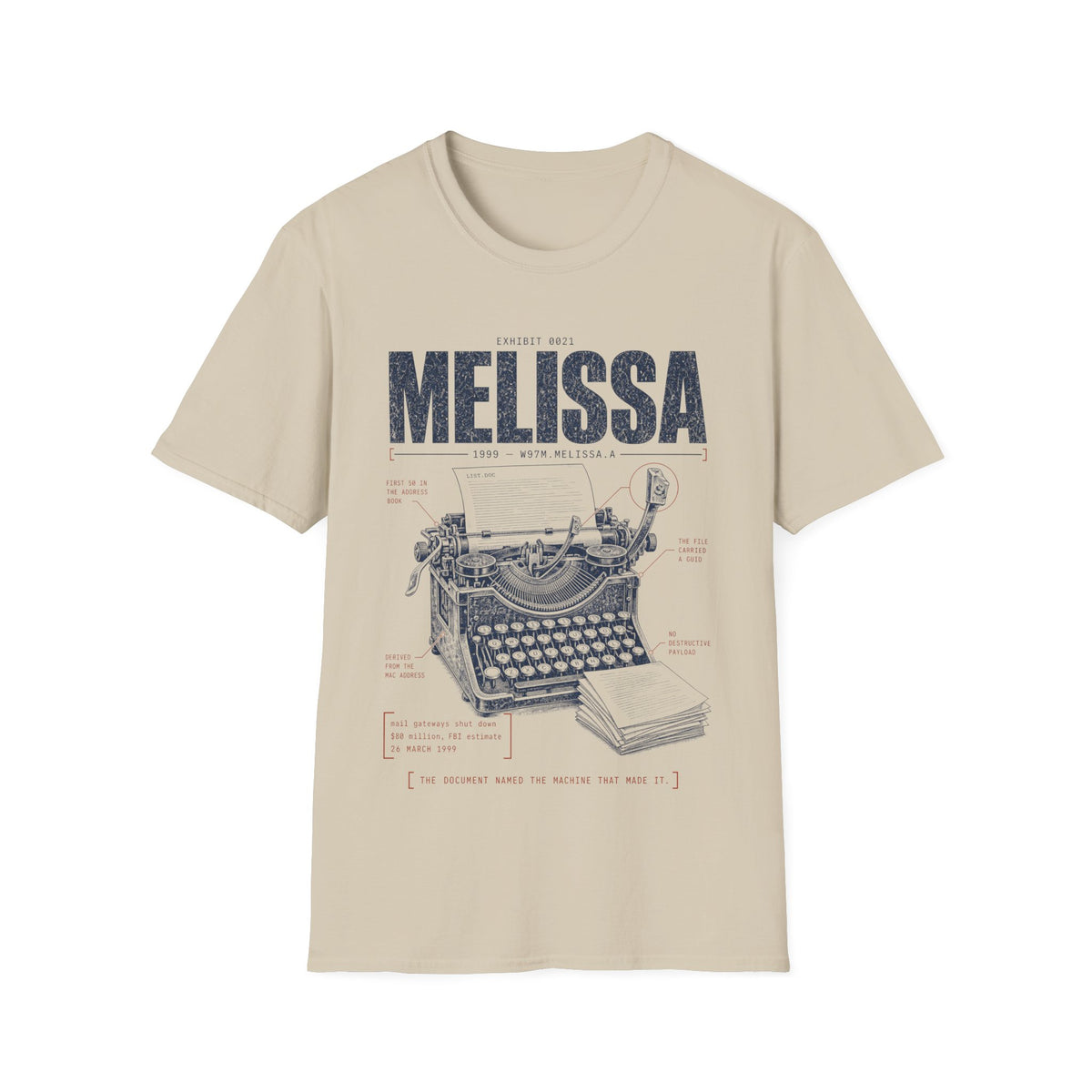 EXHIBIT 0021 — MELISSA