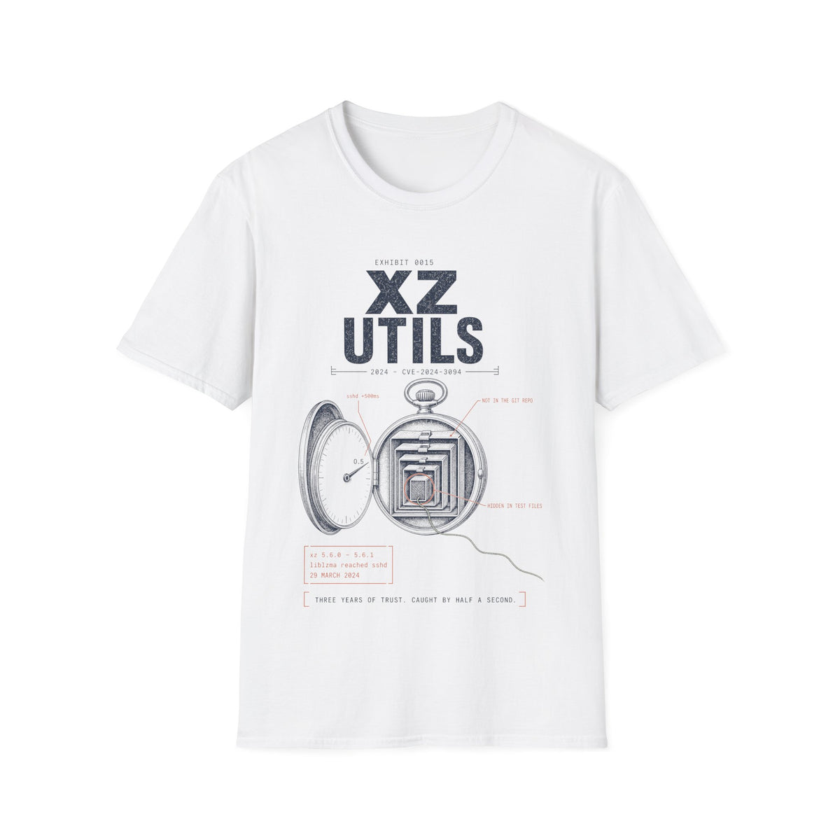 EXHIBIT 0015 — XZ UTILS