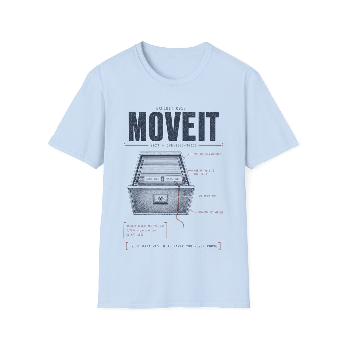 EXHIBIT 0017 — MOVEIT
