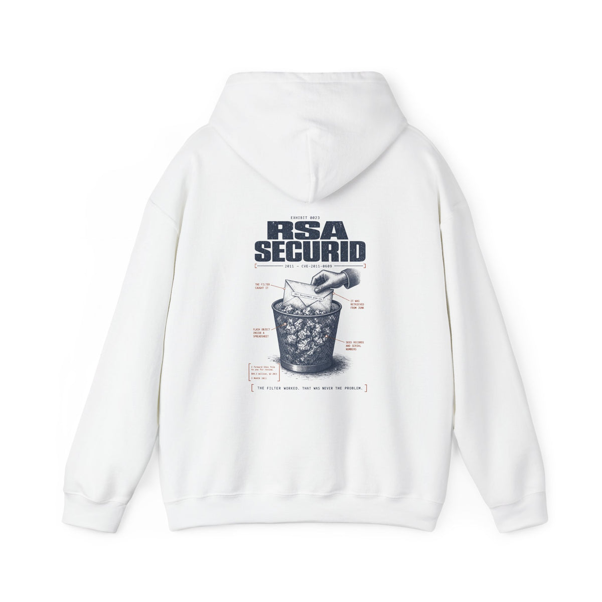 EXHIBIT 0023 — RSA SECURID HOODIE