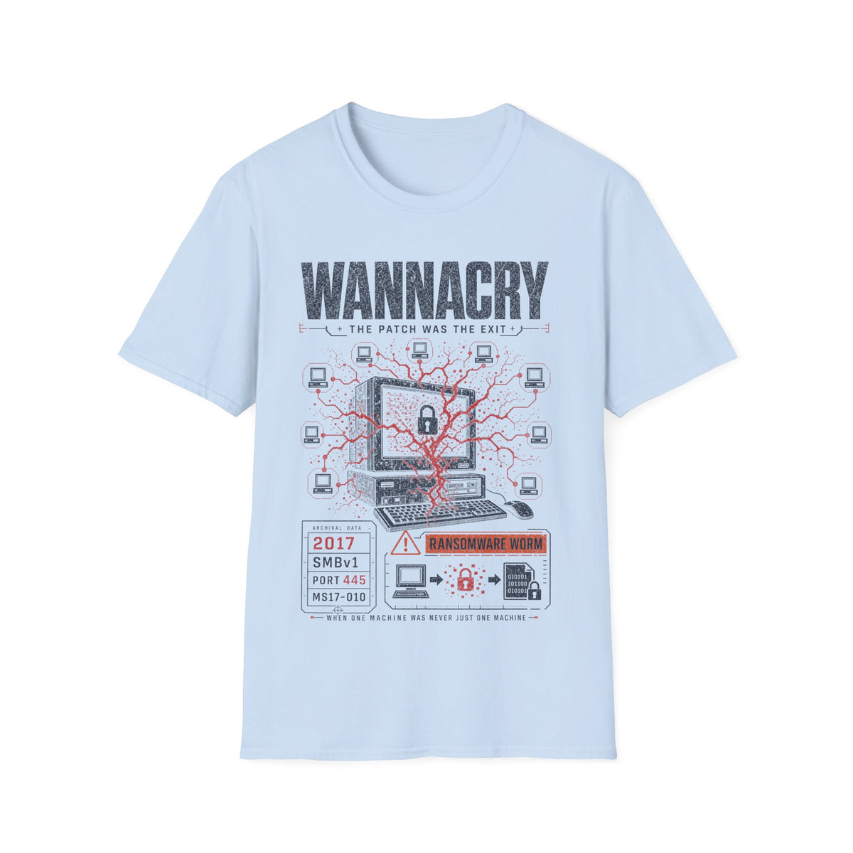 EXHIBIT 0002 — WANNACRY