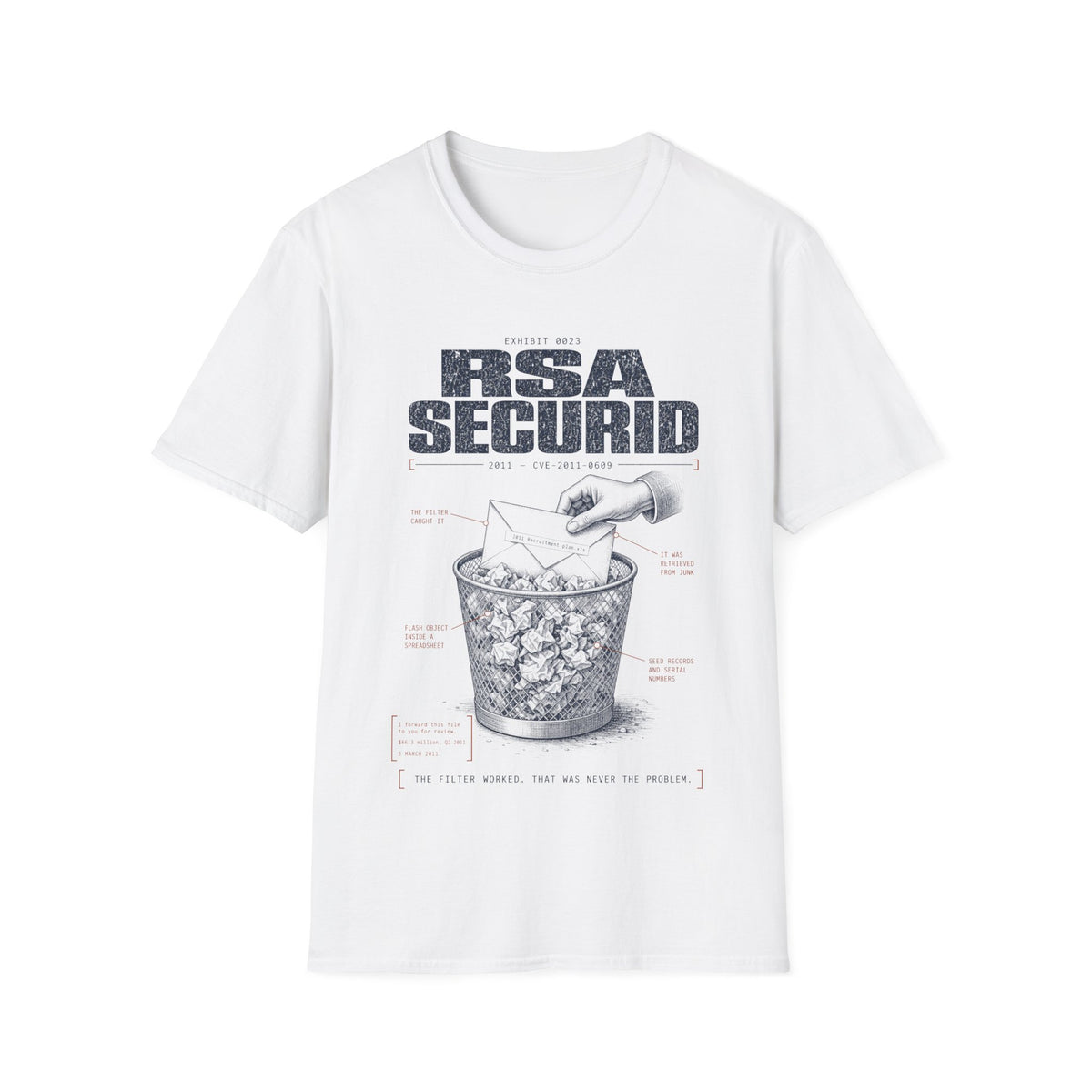 EXHIBIT 0023 — RSA SECURID