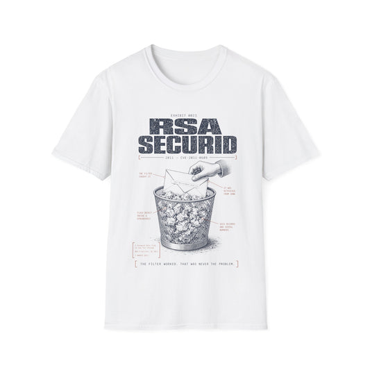 EXHIBIT 0023 — RSA SECURID