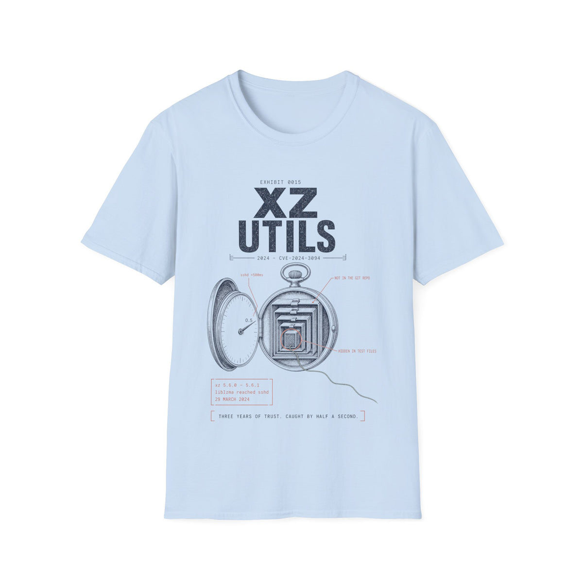 EXHIBIT 0015 — XZ UTILS