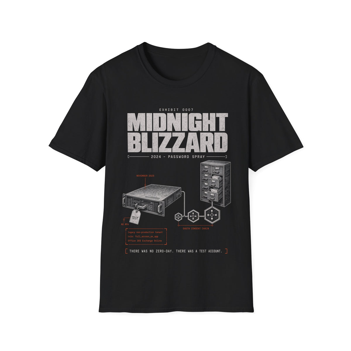 EXHIBIT 0007 — MIDNIGHT BLIZZARD