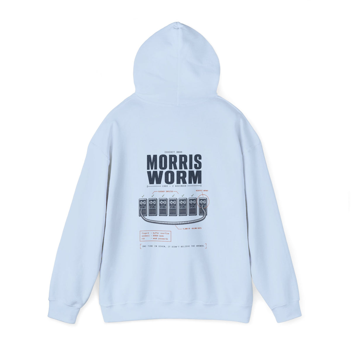 EXHIBIT 0008 — MORRIS WORM HOODIE
