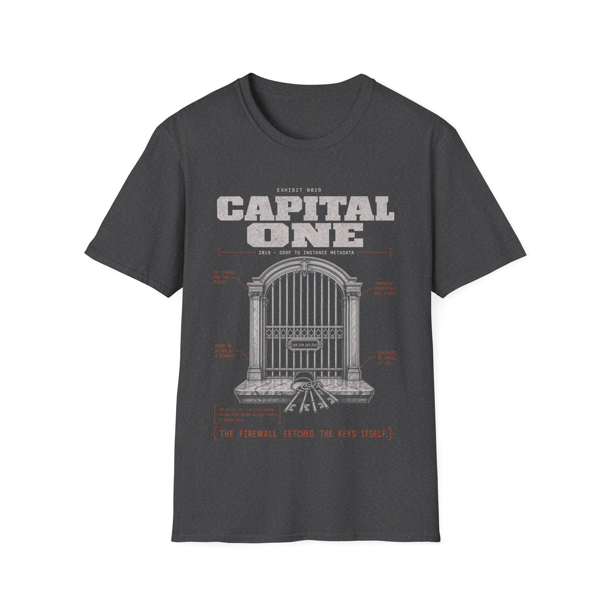 EXHIBIT 0029 — CAPITAL ONE