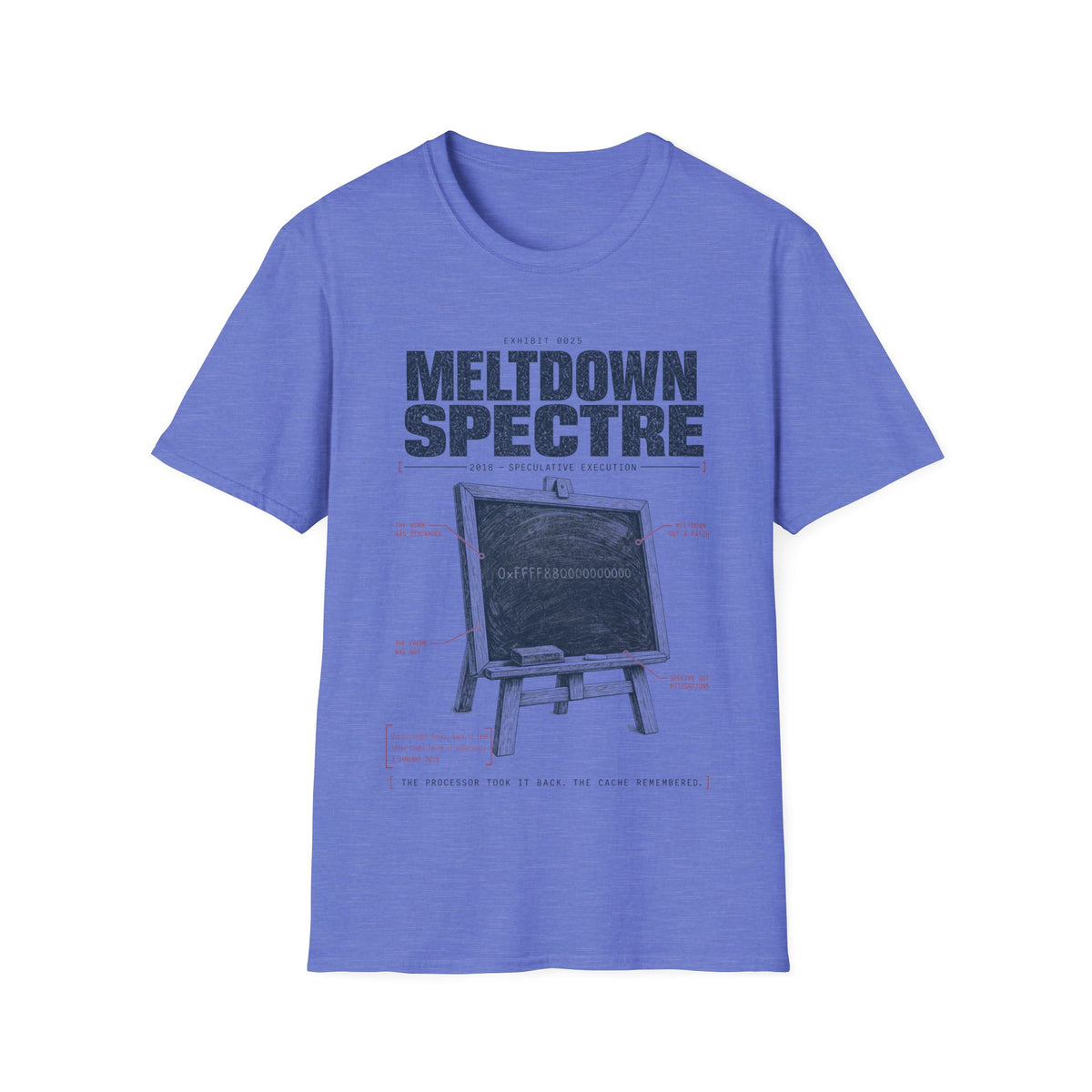 EXHIBIT 0025 — SPECTRE + MELTDOWN