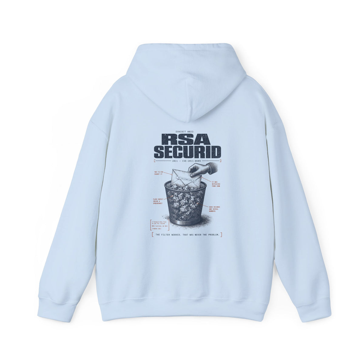 EXHIBIT 0023 — RSA SECURID HOODIE