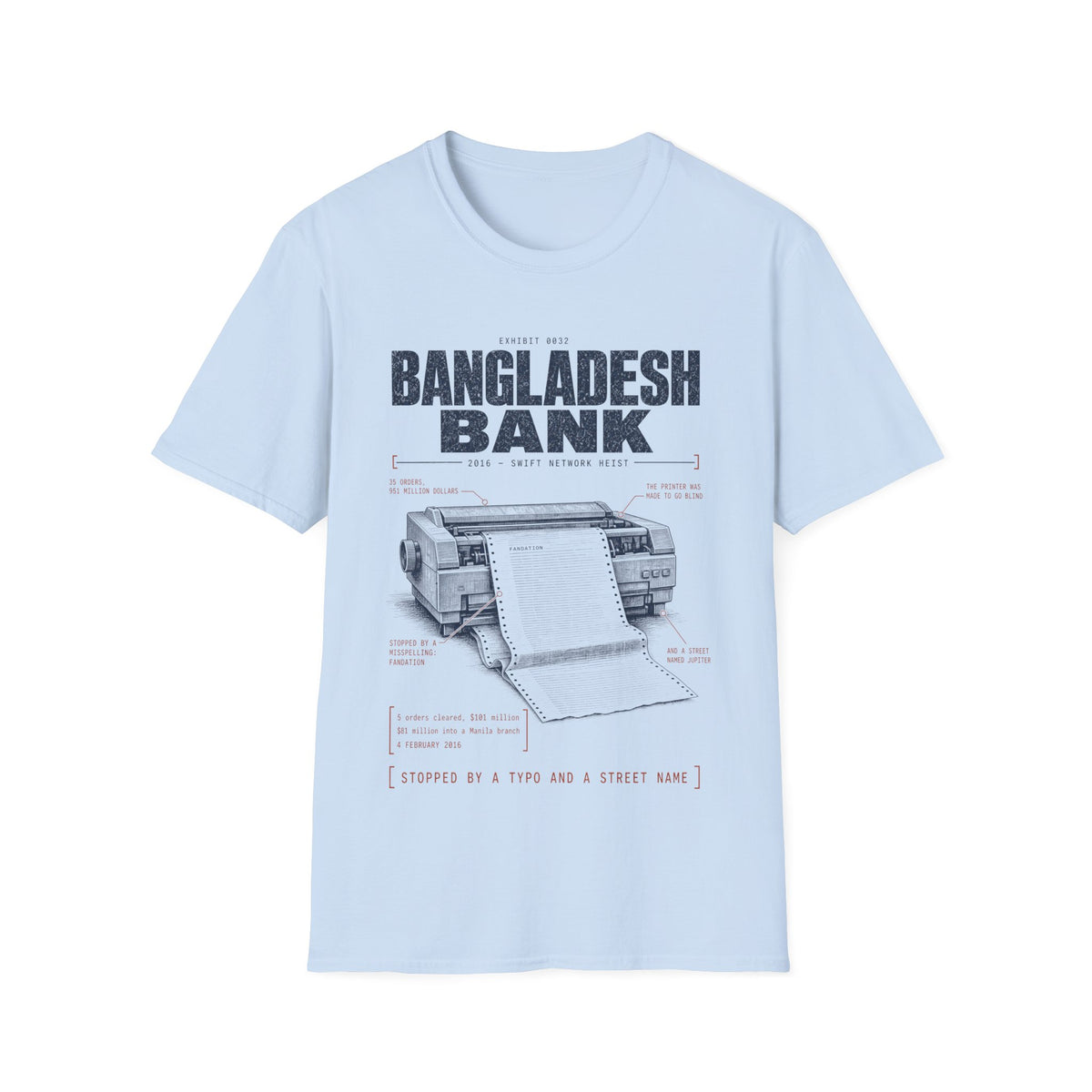 EXHIBIT 0032 — BANGLADESH BANK