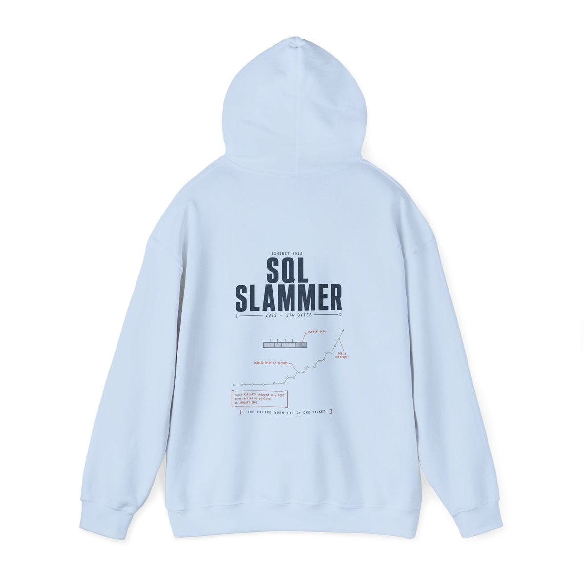 EXHIBIT 0012 — SQL SLAMMER HOODIE