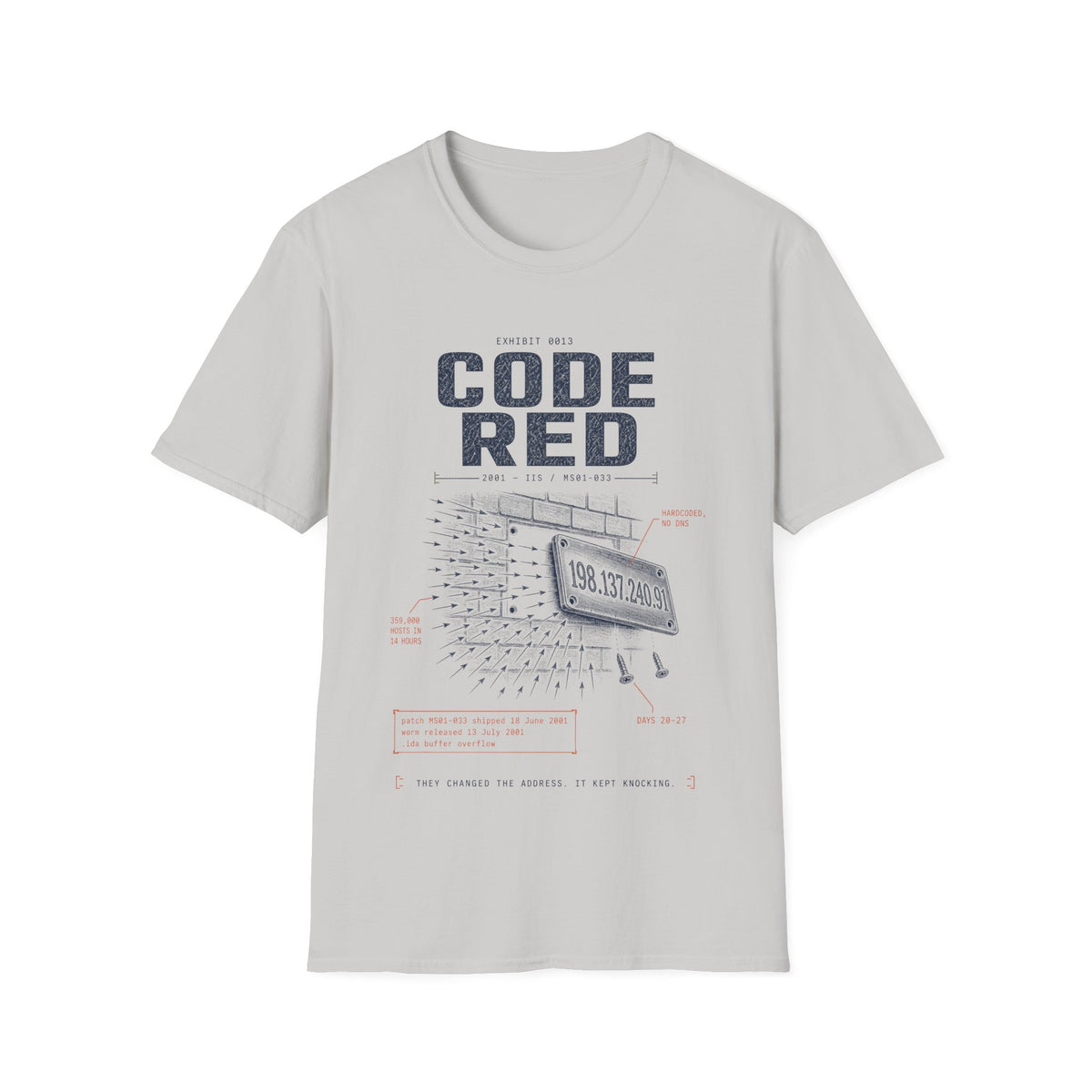EXHIBIT 0013 — CODE RED