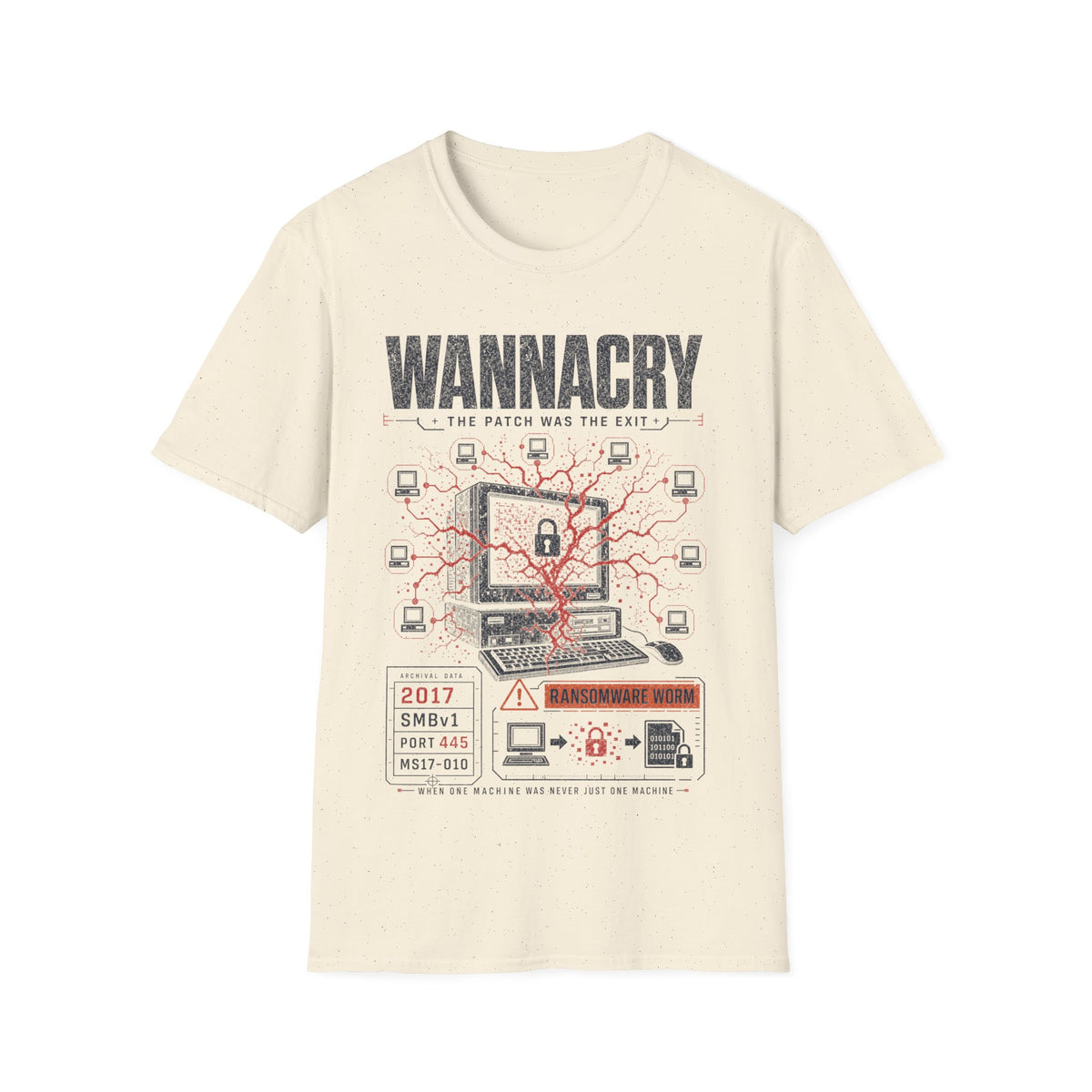 EXHIBIT 0002 — WANNACRY