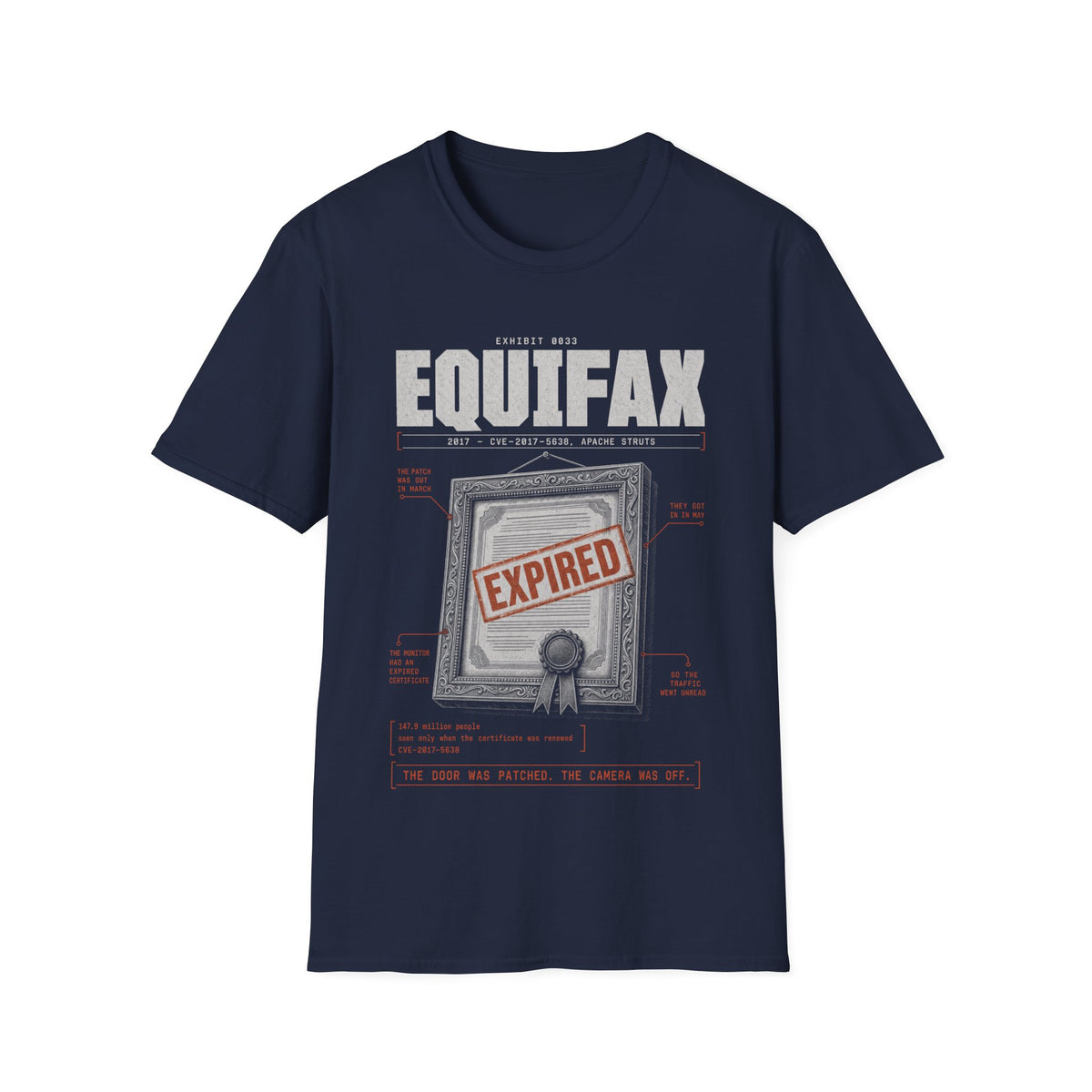 EXHIBIT 0033 — EQUIFAX