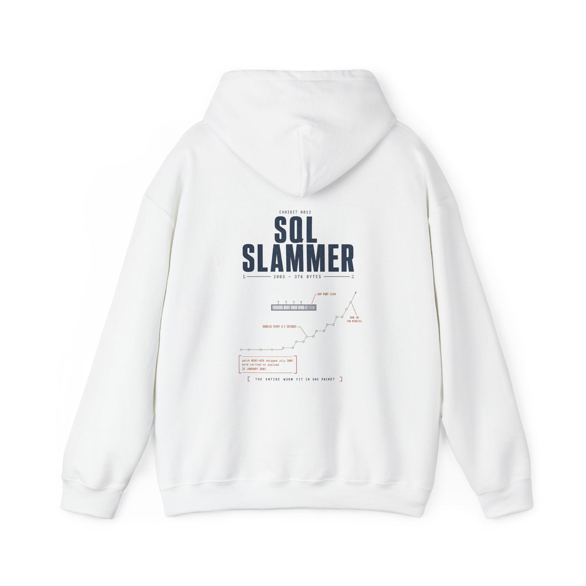 EXHIBIT 0012 — SQL SLAMMER HOODIE