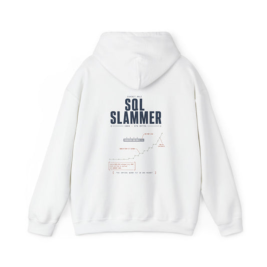 EXHIBIT 0012 — SQL SLAMMER HOODIE