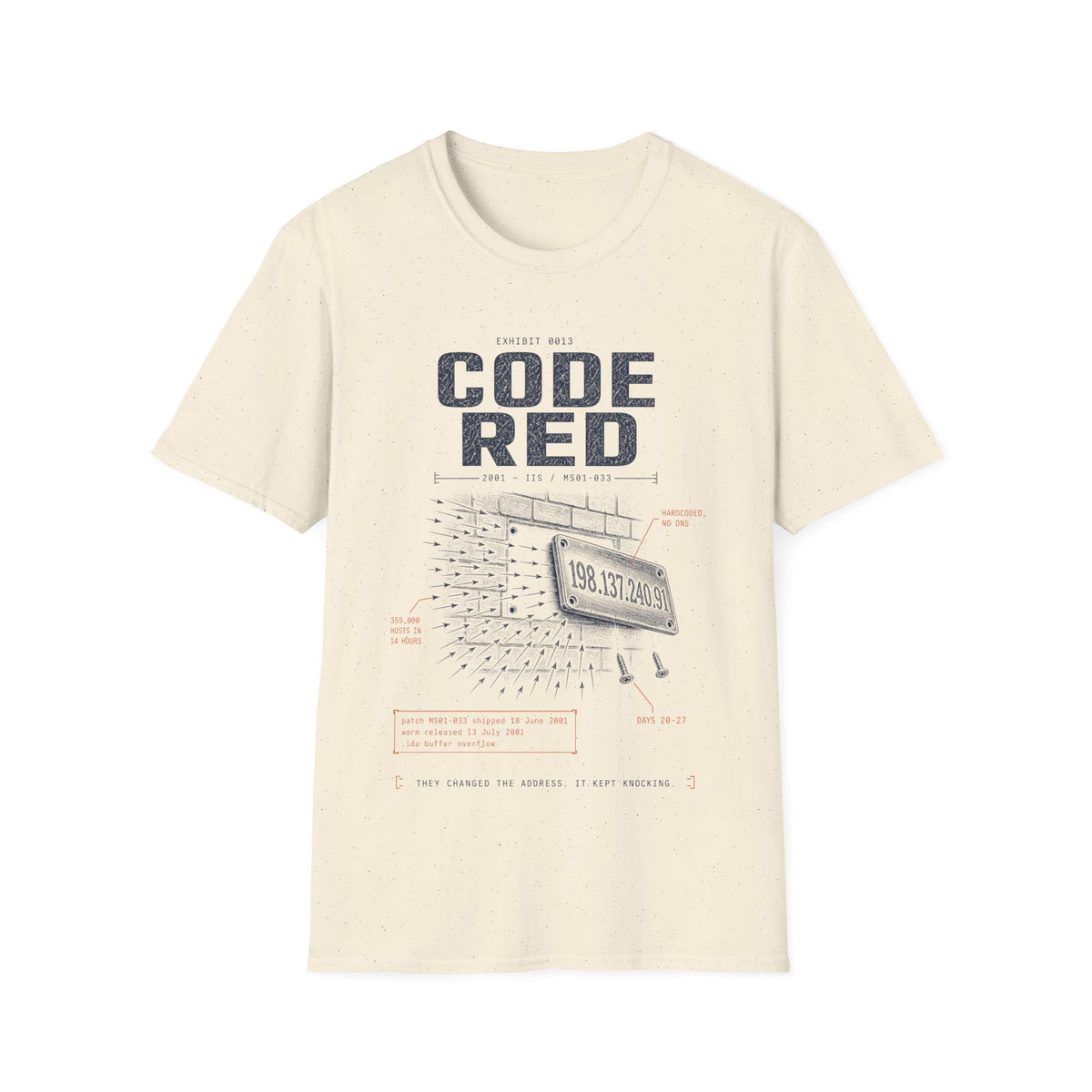 EXHIBIT 0013 — CODE RED