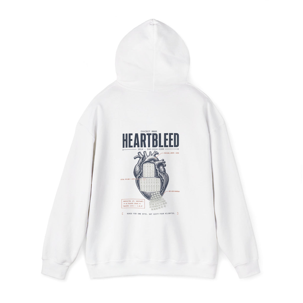EXHIBIT 0006 — HEARTBLEED HOODIE