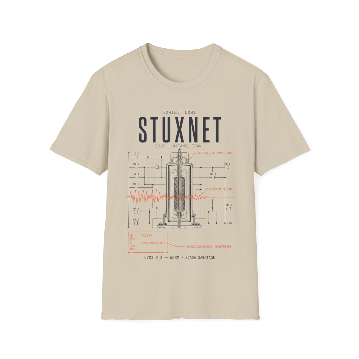 EXHIBIT 0001 — STUXNET